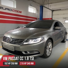 Passat CC